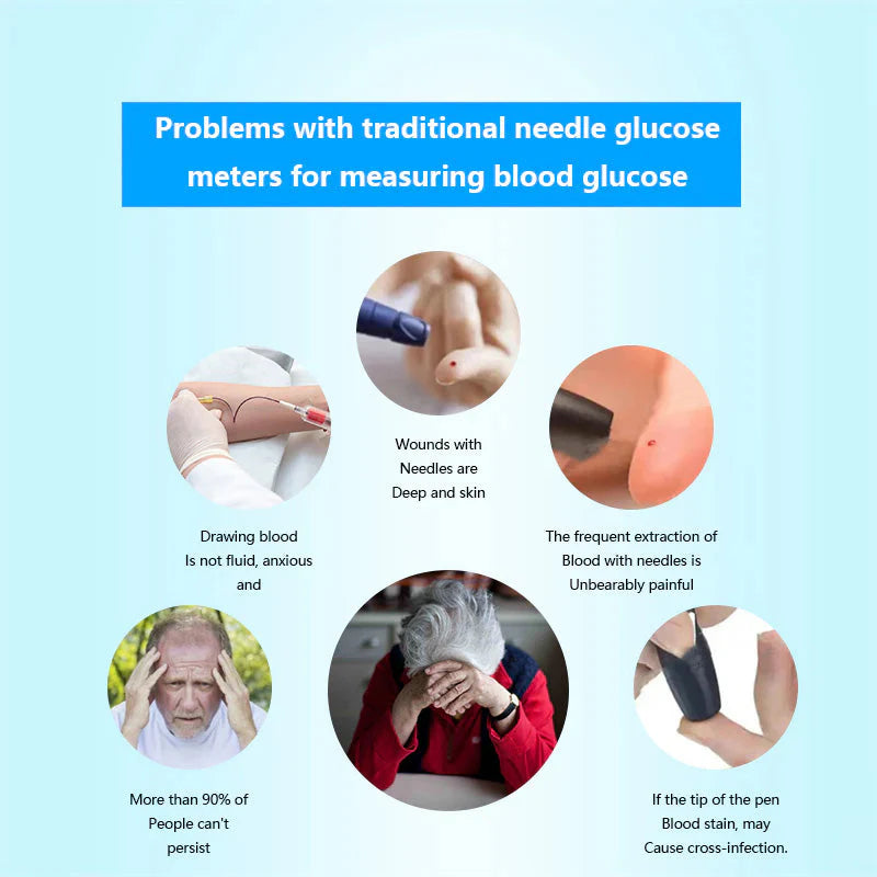 🔥Final 2 Hours : Only Limited Stock Left🏆Owiwell™ Non-Invasive Blood Glucose Meter 99.9% Accuracy （Mayo Clinic Recommended）