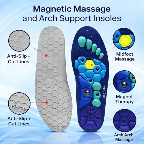 Acupressure Magnetic Massage Insoles | Shock-Absorbing & Breathable