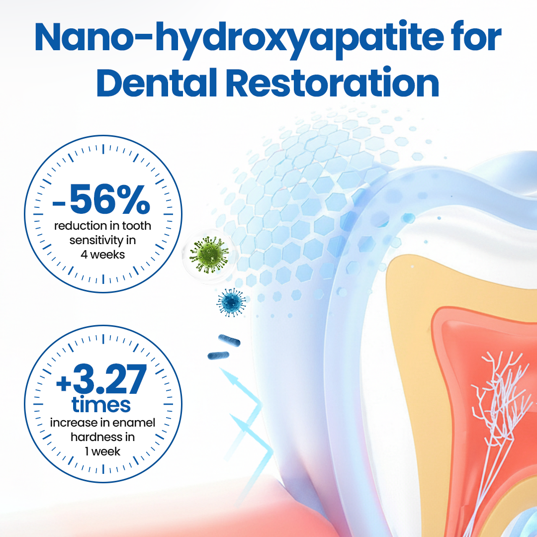 Peachlife™ NanoHAP Tooth Defense Serum | Enamel Repair & Sensitivity Relief