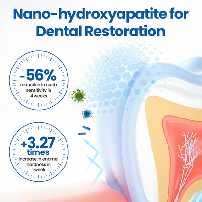 Peachlife™ NanoHAP Tooth Defense Serum | Enamel Repair & Sensitivity Relief