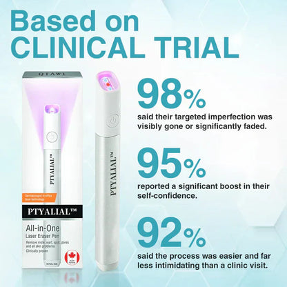 ✨Cavebit™ All-in-One CO₂ Laser Eraser Pen | Removes Moles, Warts, Skin Flaws & Pigmentation