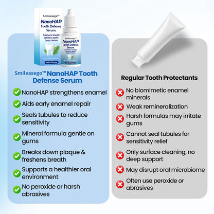 Peachlife™ NanoHAP Tooth Defense Serum | Enamel Repair & Sensitivity Relief